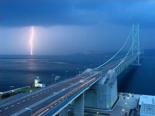 В Крыму все должно быть прекрасно. И энергетика, и водоснабжение, и транспорт